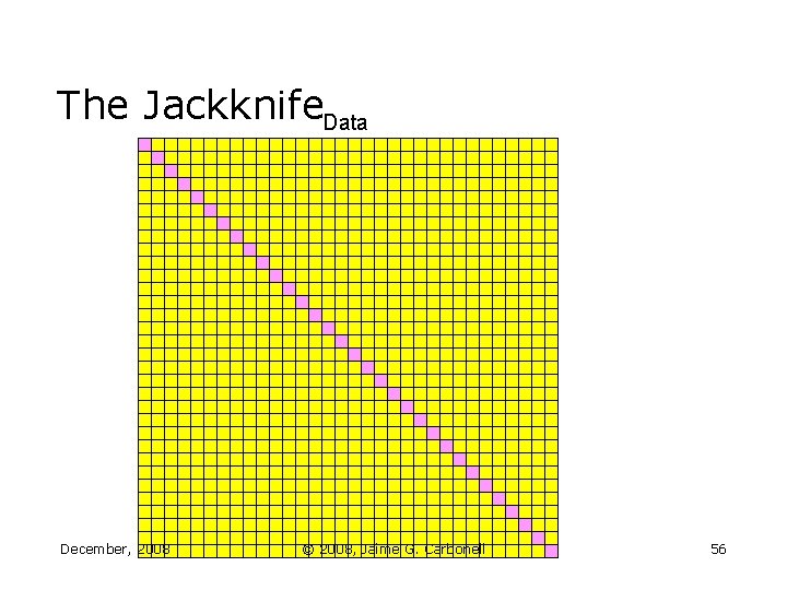 The Jackknife. Data December, 2008 © 2008, Jaime G. Carbonell 56 The Jackknife. Data December, 2008 © 2008, Jaime G. Carbonell 56