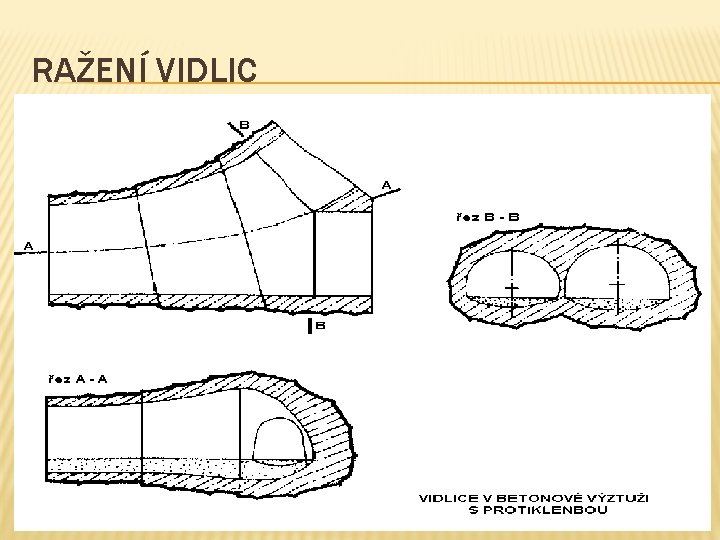 RAŽENÍ VIDLIC 