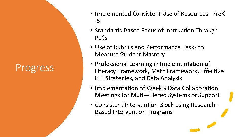 Progress • Implemented Consistent Use of Resources Pre. K -5 • Standards-Based Focus of