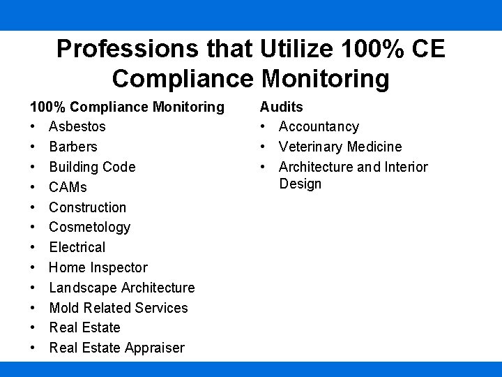 Professions that Utilize 100% CE Compliance Monitoring 100% Compliance Monitoring • Asbestos • Barbers