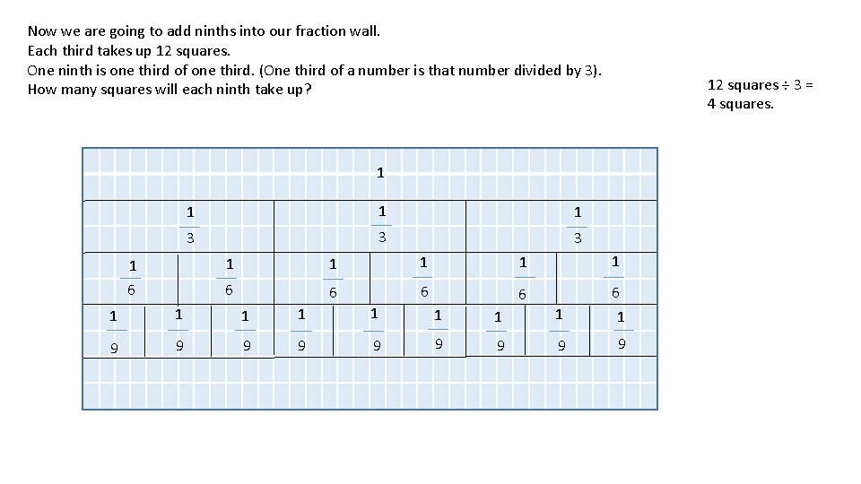 Now we are going to add ninths into our fraction wall. Each third takes