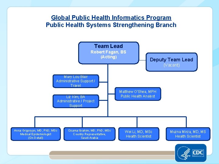 Global Public Health Informatics Program Public Health Systems Strengthening Branch Team Lead Robert Fagan,