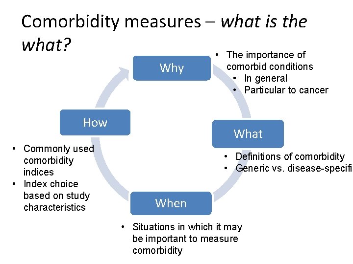 Comorbidity measures – what is the what? • The importance of Why How •
