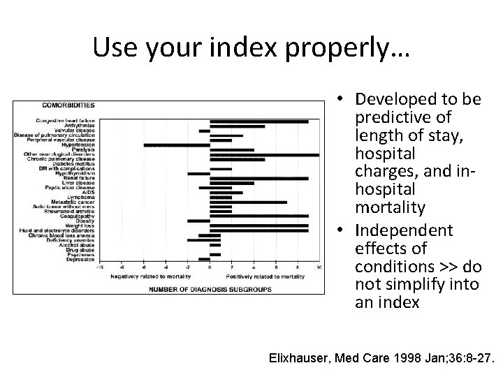 Use your index properly… • Developed to be predictive of length of stay, hospital