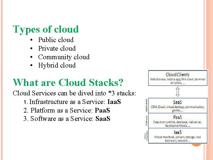 Types of cloud • • Public cloud Private cloud Community cloud Hybrid cloud What