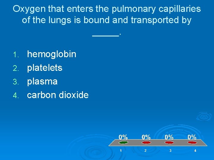Oxygen that enters the pulmonary capillaries of the lungs is bound and transported by
