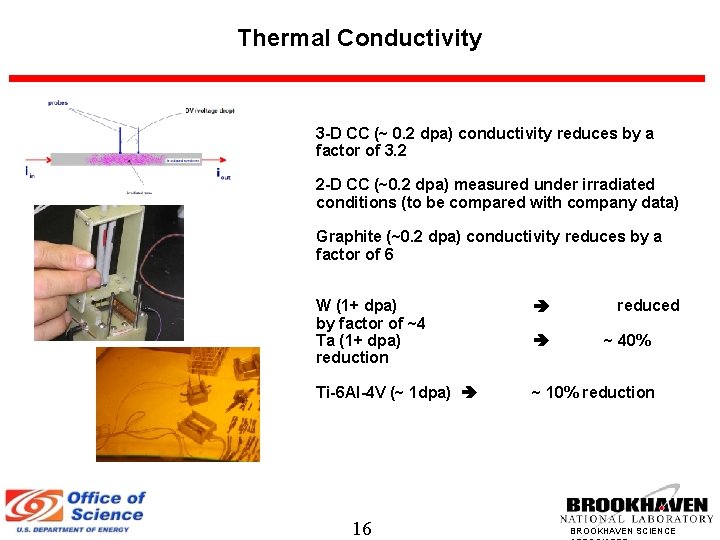 Thermal Conductivity 3 -D CC (~ 0. 2 dpa) conductivity reduces by a factor