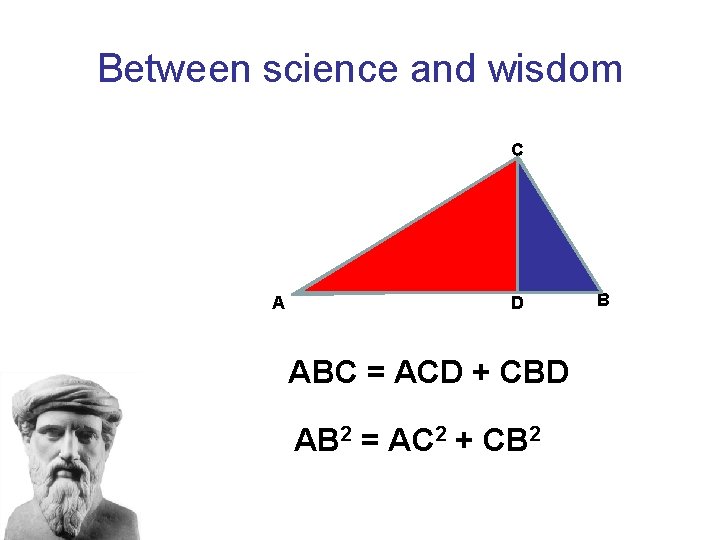 Between science and wisdom C A D ABC = ACD + CBD AB 2