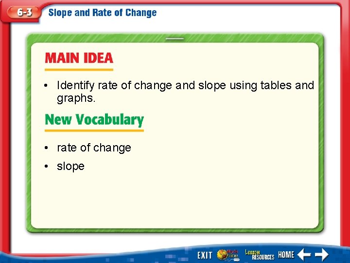 Identify rate of change and slope using tables