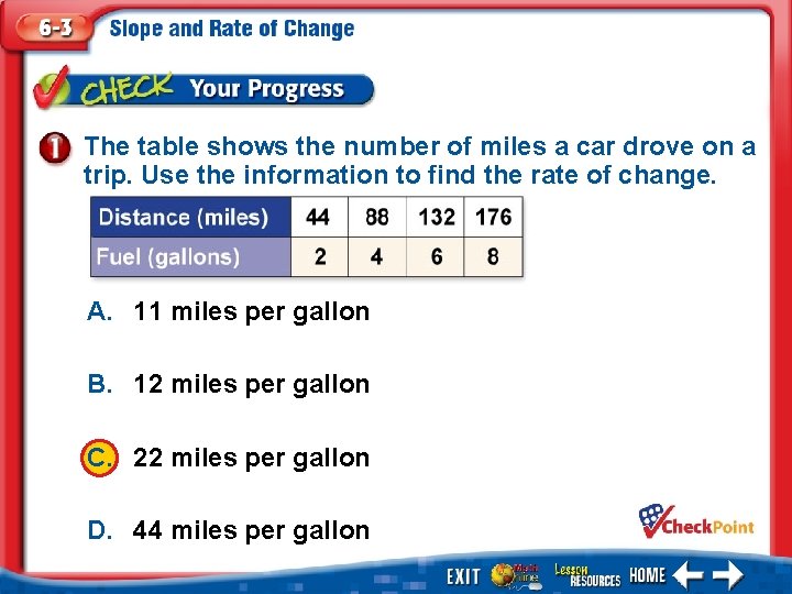 The table shows the number of miles a car drove on a trip. Use The table shows the number of miles a car drove on a trip. Use