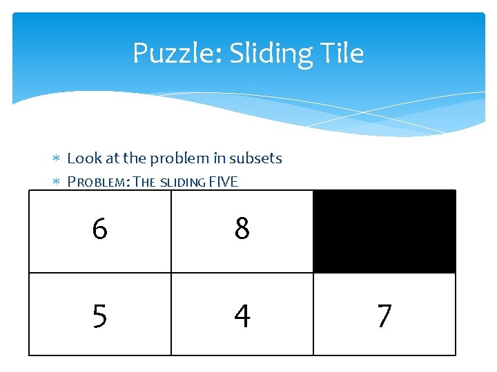 Puzzle: Sliding Tile Look at the problem in subsets PROBLEM: THE SLIDING FIVE 6 Puzzle: Sliding Tile Look at the problem in subsets PROBLEM: THE SLIDING FIVE 6