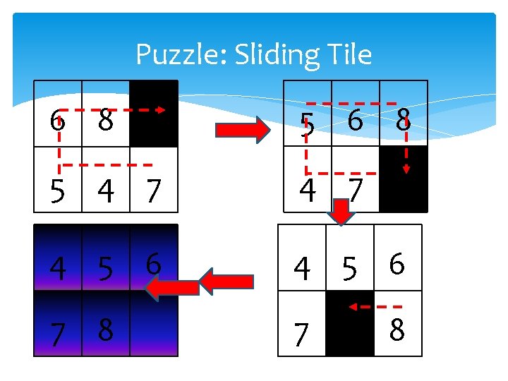 Puzzle: Sliding Tile 6 8 5 4 7 4 5 6 7 8 Puzzle: Sliding Tile 6 8 5 4 7 4 5 6 7 8