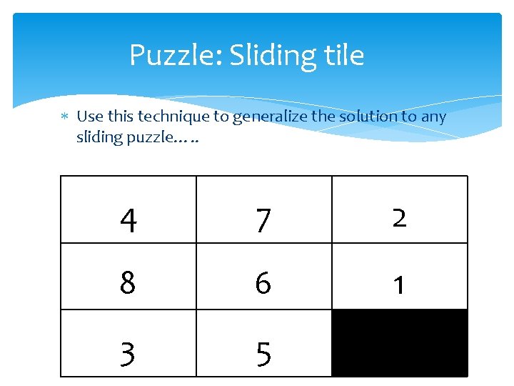 Puzzle: Sliding tile Use this technique to generalize the solution to any sliding puzzle…. Puzzle: Sliding tile Use this technique to generalize the solution to any sliding puzzle….