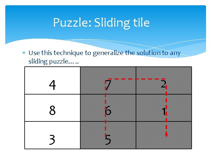 Puzzle: Sliding tile Use this technique to generalize the solution to any sliding puzzle…. Puzzle: Sliding tile Use this technique to generalize the solution to any sliding puzzle….