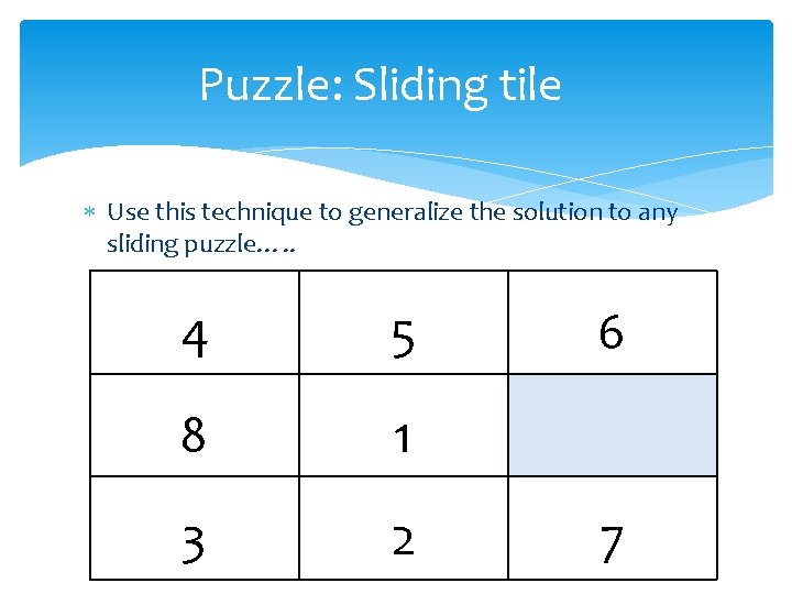 Puzzle: Sliding tile Use this technique to generalize the solution to any sliding puzzle…. Puzzle: Sliding tile Use this technique to generalize the solution to any sliding puzzle….