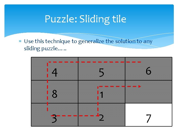Puzzle: Sliding tile Use this technique to generalize the solution to any sliding puzzle…. Puzzle: Sliding tile Use this technique to generalize the solution to any sliding puzzle….