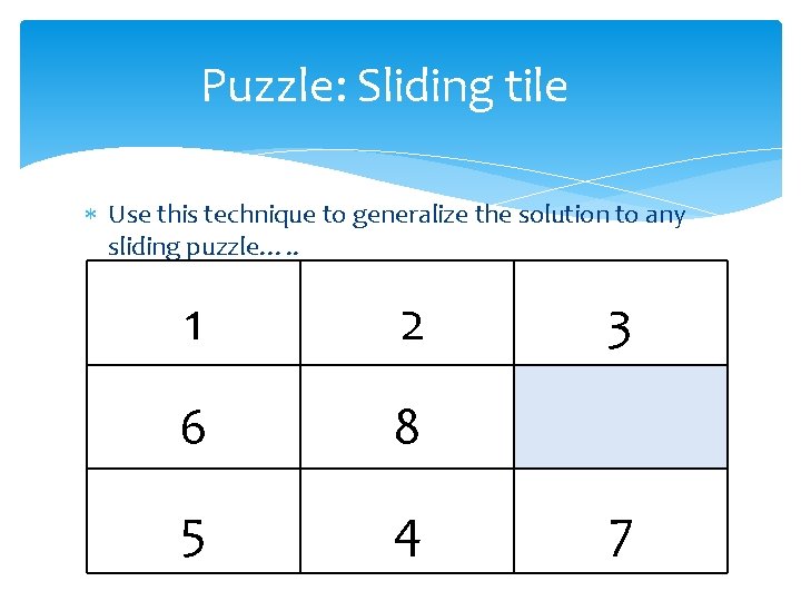 Puzzle: Sliding tile Use this technique to generalize the solution to any sliding puzzle…. Puzzle: Sliding tile Use this technique to generalize the solution to any sliding puzzle….