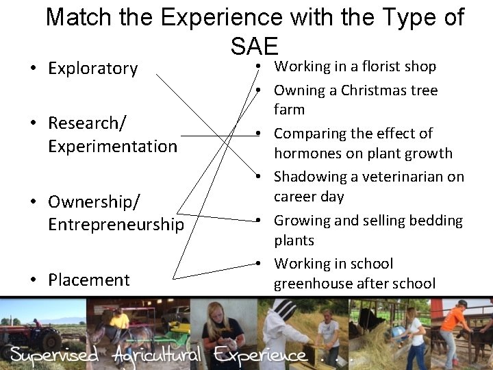 Match the Experience with the Type of SAE • Exploratory • Research/ Experimentation •