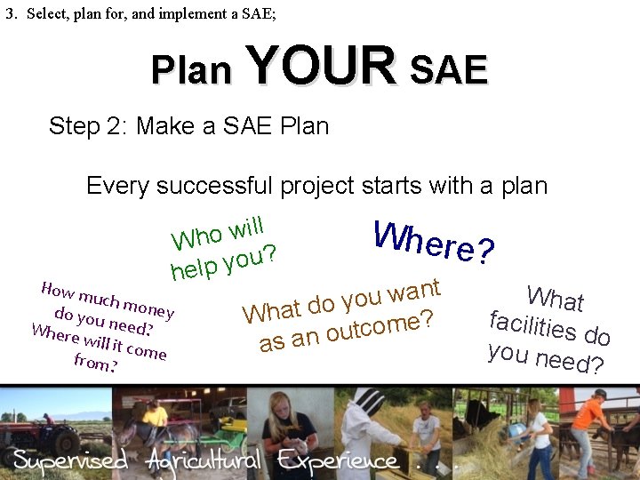 3. Select, plan for, and implement a SAE; Plan YOUR SAE Step 2: Make