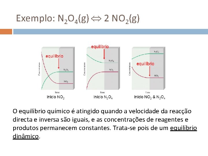 Exemplo: N 2 O 4(g) 2 NO 2(g) O equilíbrio químico é atingido quando