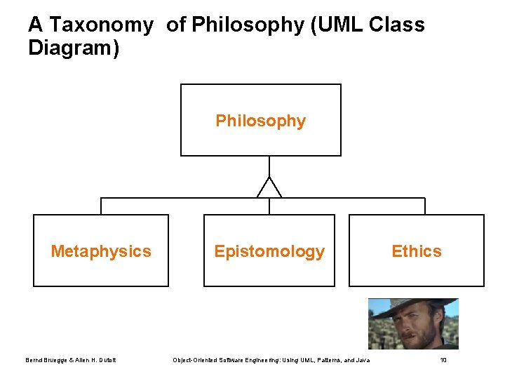 A Taxonomy of Philosophy (UML Class Diagram) Philosophy Metaphysics Bernd Bruegge & Allen H.