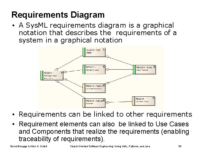 Requirements Diagram • A Sys. ML requirements diagram is a graphical notation that describes