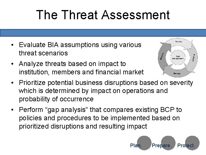 The Threat Assessment • Evaluate BIA assumptions using various threat scenarios • Analyze threats