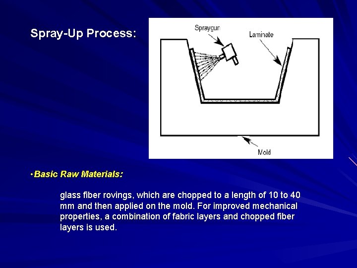 Spray-Up Process: • Basic Raw Materials: glass fiber rovings, which are chopped to a