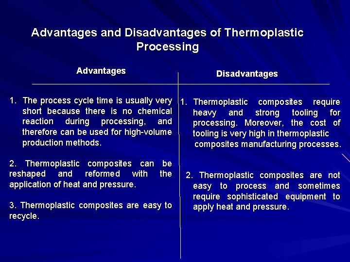 Advantages and Disadvantages of Thermoplastic Processing Advantages Disadvantages 1. The process cycle time is Advantages and Disadvantages of Thermoplastic Processing Advantages Disadvantages 1. The process cycle time is