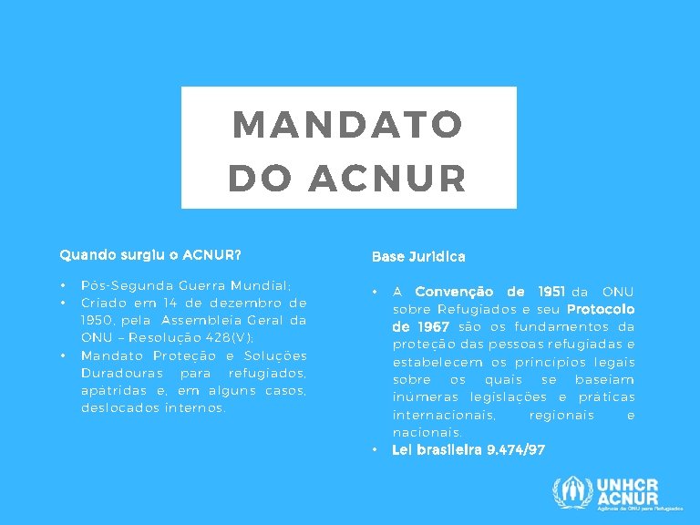 MANDATO DO ACNUR Quando surgiu o ACNUR? • • • Pós-Segunda Guerra Mundial; Criado