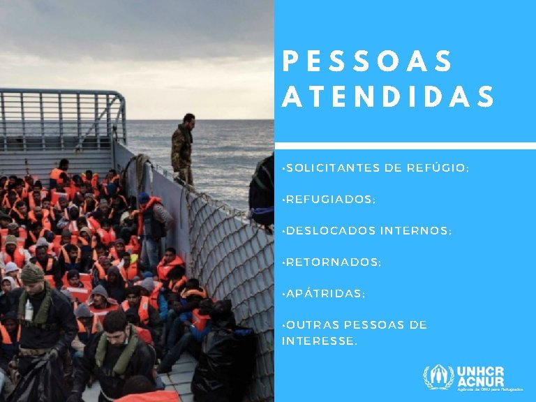 PESSOAS ATENDIDAS • SOLICITANTES DE REFÚGIO; • REFUGIADOS; • DESLOCADOS INTERNOS; • RETORNADOS; •