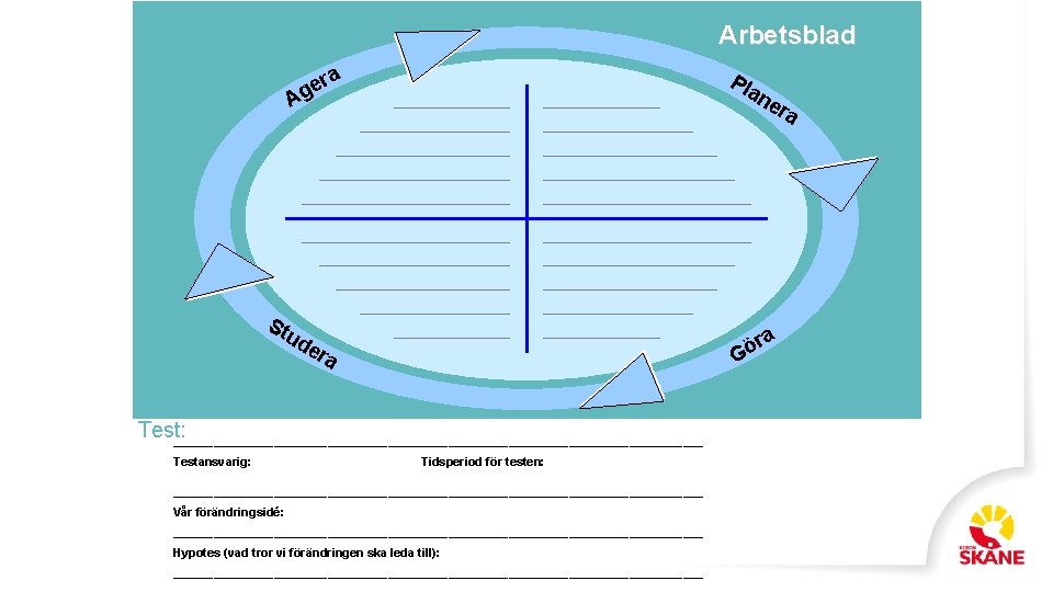 Arbetsblad ra e Ag Pla ud r Gö St ne ra a era Test: