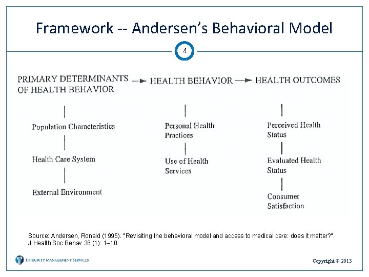 Framework -- Andersen’s Behavioral Model 4 Source: Andersen, Ronald (1995). "Revisiting the behavioral model