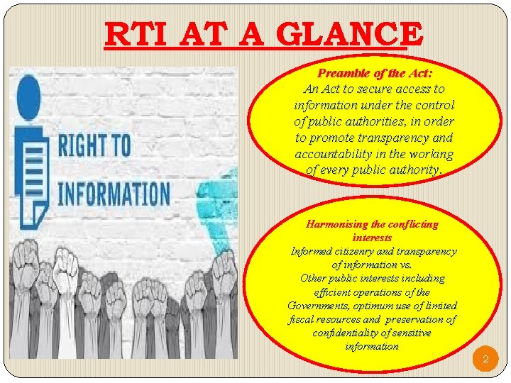 RTI AT A GLANCE Preamble of the Act: An Act to secure access to