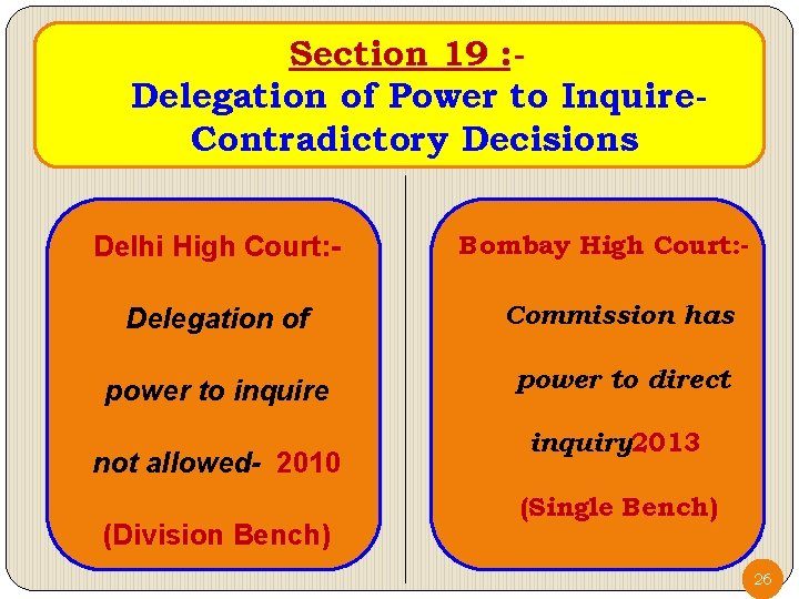 Section 19 : Delegation of Power to Inquire. Contradictory Decisions Delhi High Court: -