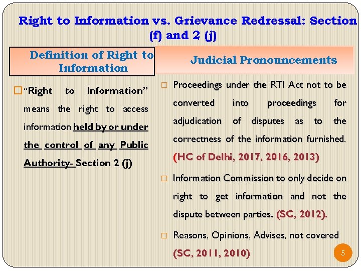 Right to Information vs. Grievance Redressal: Section (f) and 2 (j) Definition of Right