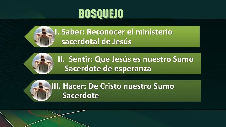 BOSQUEJO I. Saber: Reconocer el ministerio sacerdotal de Jesús II. Sentir: Que Jesús es