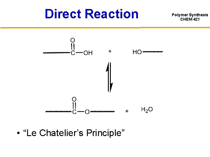 Direct Reaction • “Le Chatelier’s Principle” Polymer Synthesis CHEM 421 