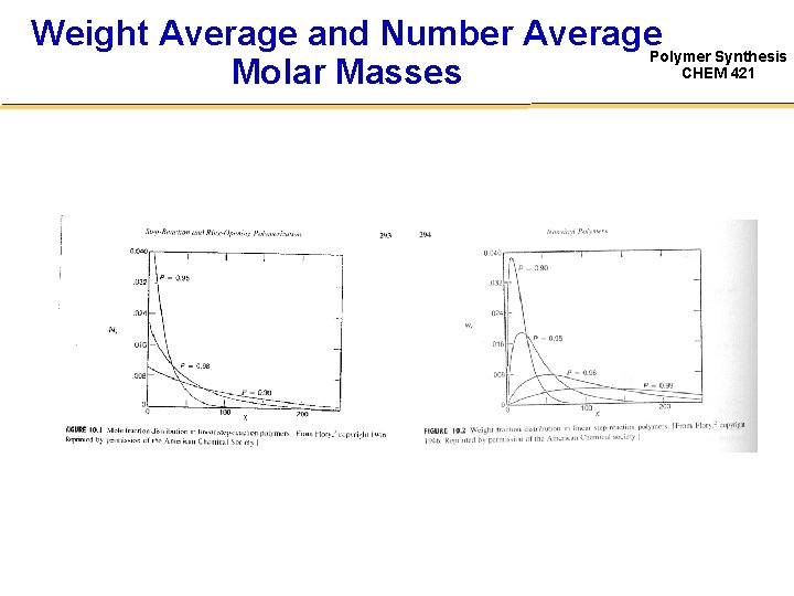 Weight Average and Number Average. Polymer Synthesis CHEM 421 Molar Masses 