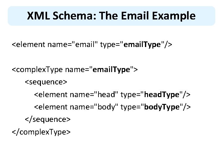 XML Schema: The Email Example <element name="email" type="email. Type"/> <complex. Type name="email. Type"> <sequence>