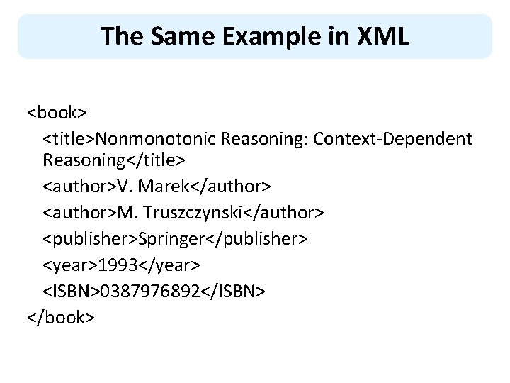 The Same Example in XML <book> <title>Nonmonotonic Reasoning: Context-Dependent Reasoning</title> <author>V. Marek</author> <author>M. Truszczynski</author>