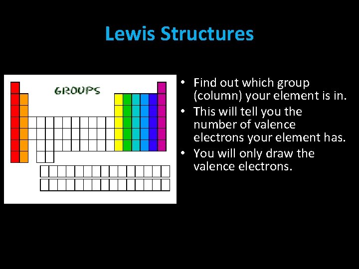 Lewis Structures • Find out which group (column) your element is in. • This Lewis Structures • Find out which group (column) your element is in. • This