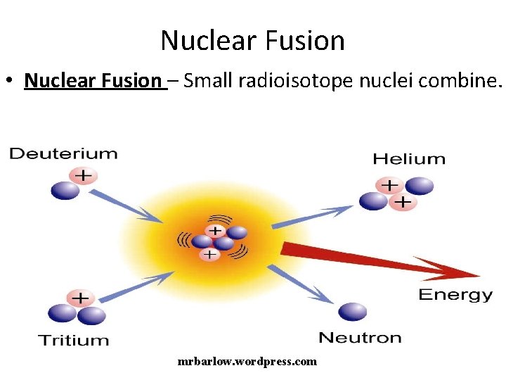 Nuclear Fusion • Nuclear Fusion – Small radioisotope nuclei combine. mrbarlow. wordpress. com 