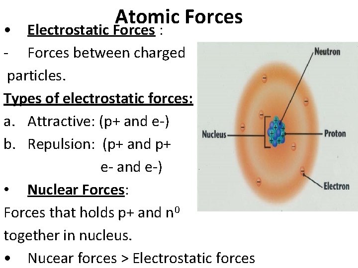 Atomic Forces • Electrostatic Forces : - Forces between charged particles. Types of electrostatic