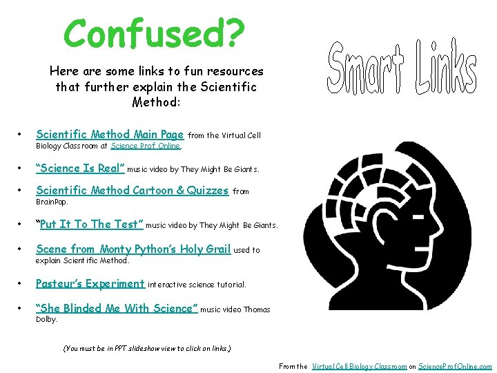 Confused? Here are some links to fun resources that further explain the Scientific Method: