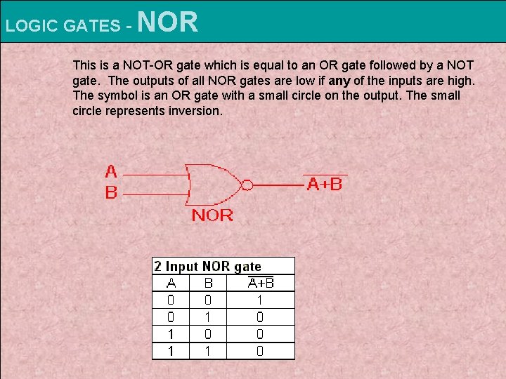 LOGIC GATES - NOR This is a NOT-OR gate which is equal to an