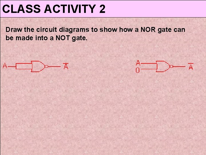 CLASS ACTIVITY 2 Draw the circuit diagrams to show a NOR gate can be