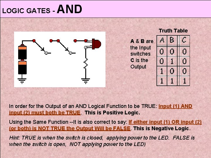 LOGIC GATES - AND Truth Table A & B are the Input switches C LOGIC GATES - AND Truth Table A & B are the Input switches C