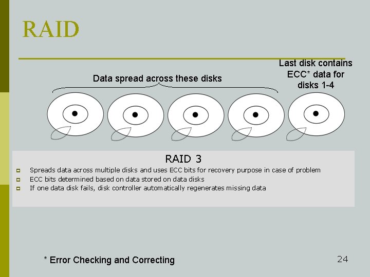 RAID Data spread across these disks Last disk contains ECC* data for disks 1