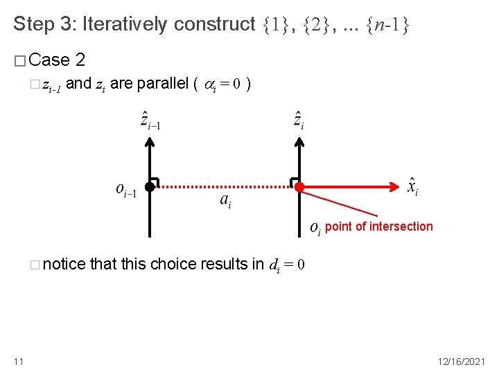 Step 3: Iteratively construct {1}, {2}, . . . {n-1} � Case � zi-1